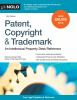 Patent__copyright___trademark