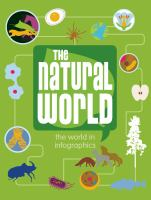 The_natural_world