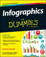 Infographics_for_dummies