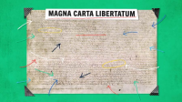 What_is_the_Magna_Carta___Untold__American_Chronicles_