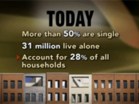 Why_More_Americans_Are_Living_Alone